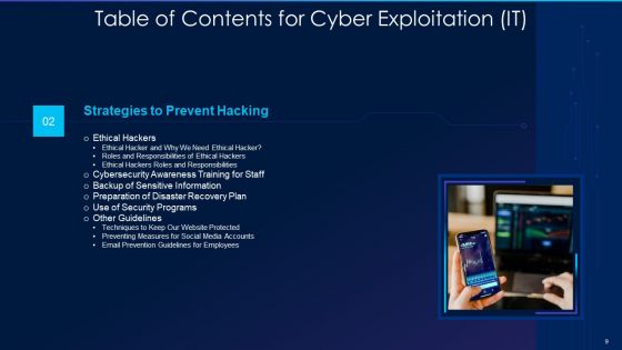 Cyber Exploitation IT Ppt PowerPoint Presentation Complete Deck With Slides