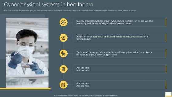 Cyber Intelligent Computing System Cyber Physical Systems In Healthcare Diagrams PDF