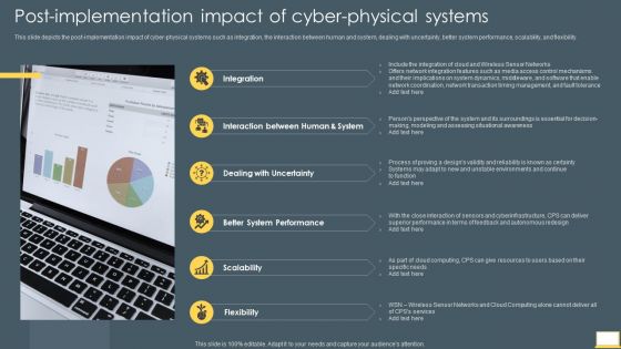 Cyber Intelligent Computing System Post Implementation Impact Of Cyber Physical Systems Download PDF