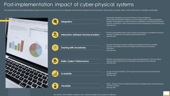 Cyber Intelligent Computing System Post Implementation Impact Of Cyber Physical Systems Download PDF Cyber Intelligent Computing System Post Implementation Impact Of Cyber Physical Systems Download PDF