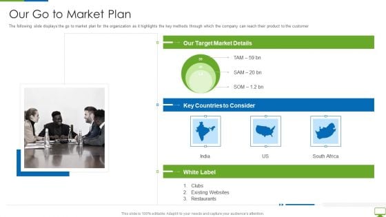 Cyber Network Simulation Platform Capital Funding Pitch Deck Our Go To Market Plan Slides PDF