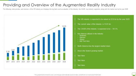 Cyber Network Simulation Platform Capital Funding Pitch Deck Providing And Overview Of The Augmented Designs PDF