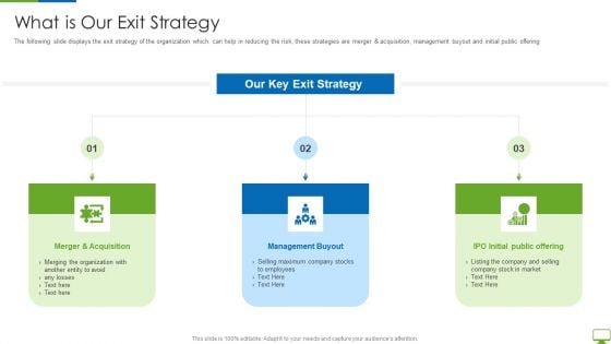 Cyber Network Simulation Platform Capital Funding Pitch Deck What Is Our Exit Strategy Guidelines PDF