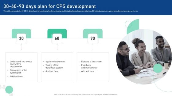 Cyber Physical System To Enhance 30 60 90 Days Plan For Cps Development Infographics PDF