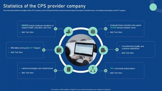 Cyber Physical System To Enhance Statistics Of The Cps Provider Company Template PDF