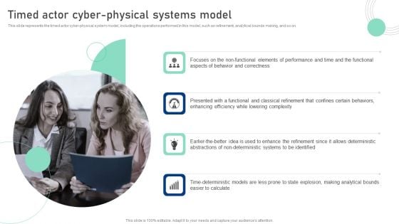 Cyber Physical System To Enhance Timed Actor Cyber Physical Systems Model Download PDF