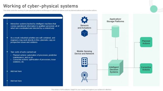 Cyber Physical System To Enhance Working Of Cyber Physical Systems Mockup PDF Cyber Physical System To Enhance Working Of Cyber Physical Systems Mockup PDF