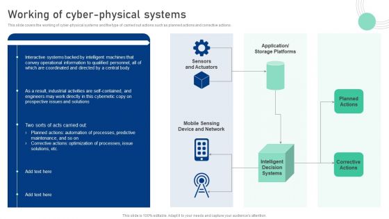 Cyber Physical System To Enhance Working Of Cyber Physical Systems Mockup PDF