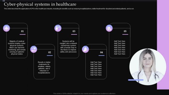 Cyber Physical Systems In Healthcare Ppt PowerPoint Presentation Diagram Templates PDF