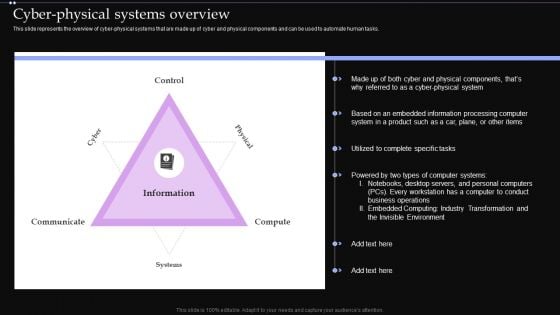 Cyber Physical Systems Overview Ppt PowerPoint Presentation Diagram Templates PDF