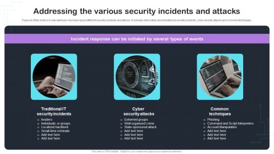 Cyber Risks And Incident Response Playbook Addressing The Various Security Incidents And Attacks Slides PDF