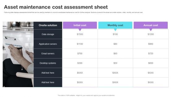 Cyber Risks And Incident Response Playbook Asset Maintenance Cost Assessment Sheet Diagrams PDF