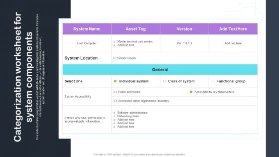 Cyber Risks And Incident Response Playbook Categorization Worksheet For System Components Structure PDF