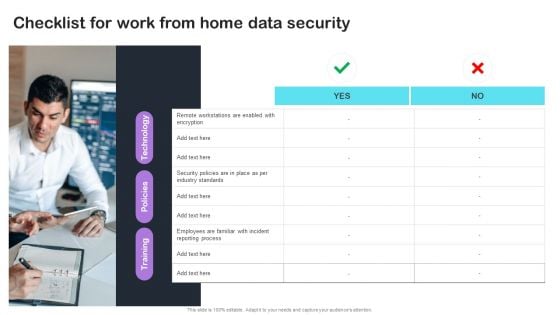 Cyber Risks And Incident Response Playbook Checklist For Work From Home Data Security Infographics PDF