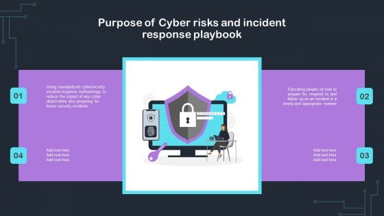 Cyber Risks And Incident Response Playbook Purpose Of Cyber Risks And Incident Response Playbook Download PDF