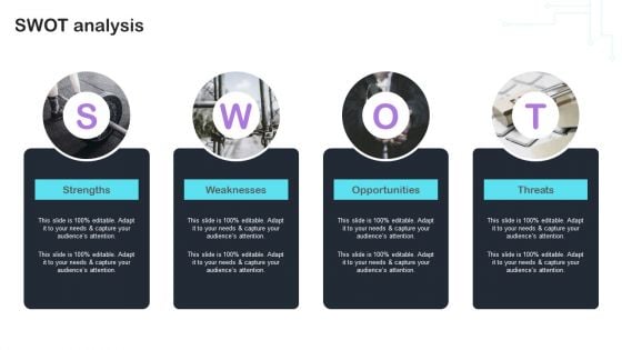 Cyber Risks And Incident Response Playbook Swot Analysis Professional PDF