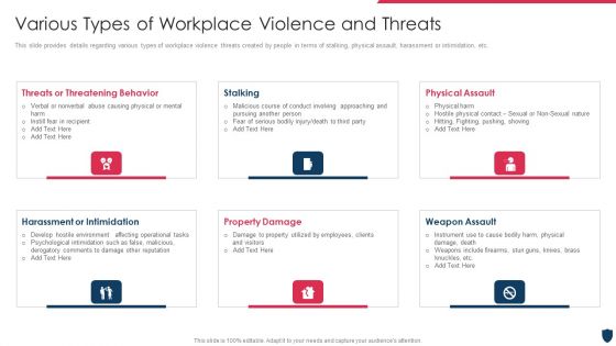 Cyber Safety Incident Management Various Types Of Workplace Violence And Threats Infographics PDF