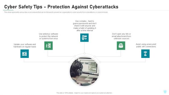 Cyber Safety Tips Protection Against Cyberattacks IT Security IT Ppt File Aids PDF