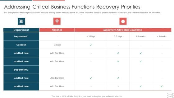 Cyber Security Administration In Organization Addressing Critical Business Functions Recovery Download PDF