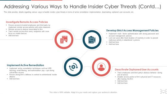 cyber security administration in organization addressing various ways to handle insider cyber active template pdf