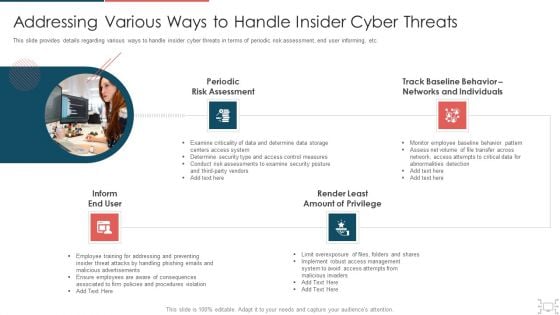 Cyber Security Administration In Organization Addressing Various Ways To Handle Insider Cyber Threats Designs PDF