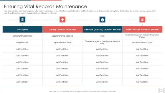 Cyber Security Administration In Organization Ensuring Vital Records Maintenance Topics PDF