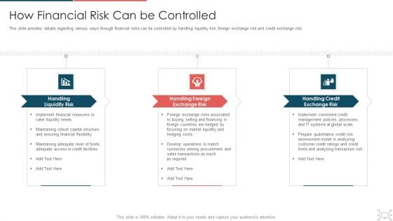 cyber security administration in organization how financial risk can be controlled inspiration pdf