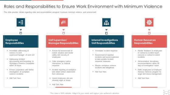 cyber security administration in organization roles and responsibilities to ensure work environment slides pdf