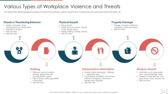 Cyber Security Administration In Organization Various Types Of Workplace Violence And Threats Inspiration PDF