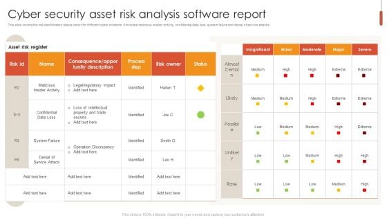 Cyber Security Asset Risk Analysis Software Report Pictures PDF