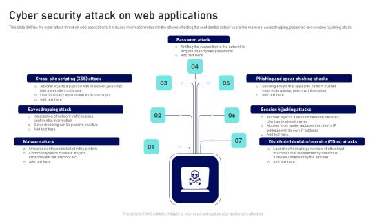 Cyber Security Attack On Web Applications Ppt Outline Files PDF Cyber Security Attack On Web Applications Ppt Outline Files PDF