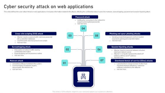 Cyber Security Attack On Web Applications Ppt Outline Files PDF