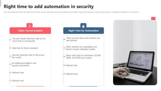 Cyber Security Automation Framework Right Time To Add Automation In Security Microsoft PDF