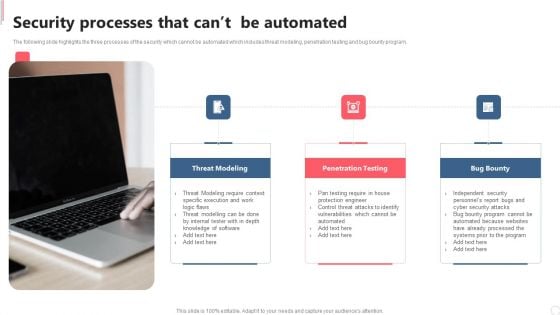 Cyber Security Automation Framework Security Processes That Cant Be Automated Topics PDF