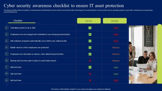 Cyber Security Awareness Checklist To Ensure It Asset Protection Ppt Model Shapes PDF