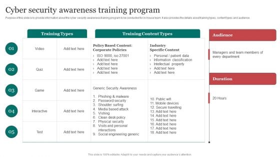 Cyber Security Awareness Training Program Improving Cybersecurity With Incident Microsoft PDF