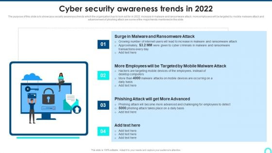 Cyber Security Awareness Trends In 2022 Diagrams PDF