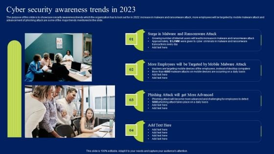 Cyber Security Awareness Trends In 2023 Ppt Graphics PDF