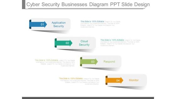 Cyber Security Businesses Diagram Ppt Slide Design