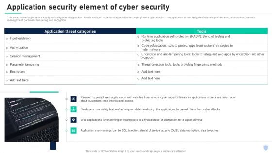 Cyber Security Components To Enhance Processes Application Security Element Of Cyber Security Infographics PDF