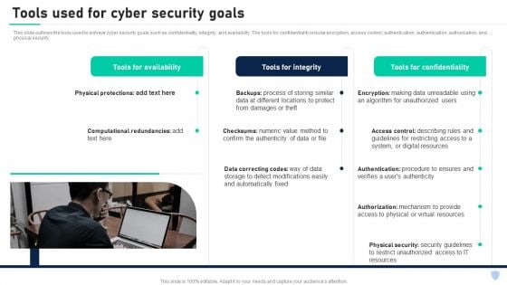 Cyber Security Components To Enhance Processes Tools Used For Cyber Security Goals Introduction PDF Cyber Security Components To Enhance Processes Tools Used For Cyber Security Goals Introduction PDF