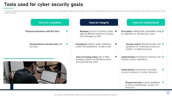 Cyber Security Components To Enhance Processes Tools Used For Cyber Security Goals Introduction PDF