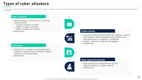 Cyber Security Components To Enhance Processes Types Of Cyber Attackers Professional PDF