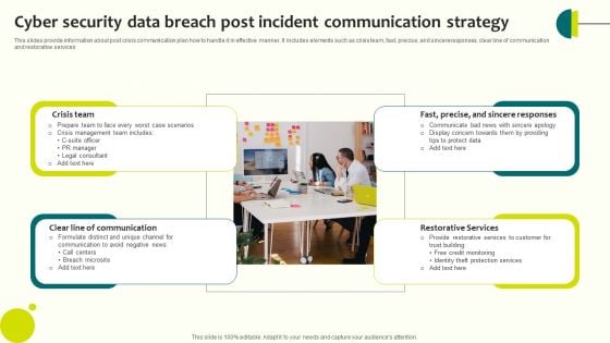 Cyber Security Data Breach Post Incident Communication Strategy Slides PDF