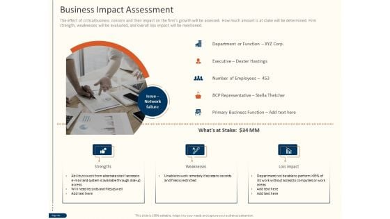 Cyber Security For Your Organization Business Impact Assessment Ppt Icon Designs PDF