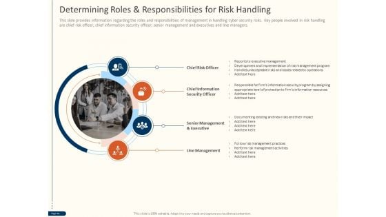 Cyber Security For Your Organization Determining Roles And Responsibilities For Risk Handling Ppt Outline Example PDF