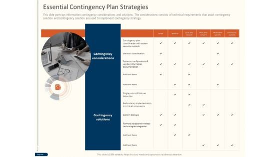 Cyber Security For Your Organization Essential Contingency Plan Strategies Ppt Layouts Vector PDF