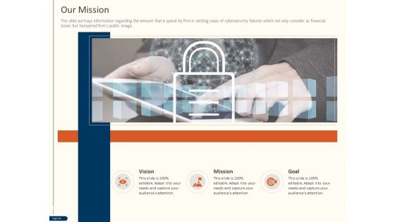 Cyber Security For Your Organization Our Mission Ppt Infographics Model PDF