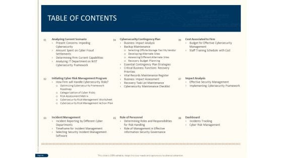 Cyber Security For Your Organization Table Of Contents Ppt Design Ideas PDF Cyber Security For Your Organization Table Of Contents Ppt Design Ideas PDF