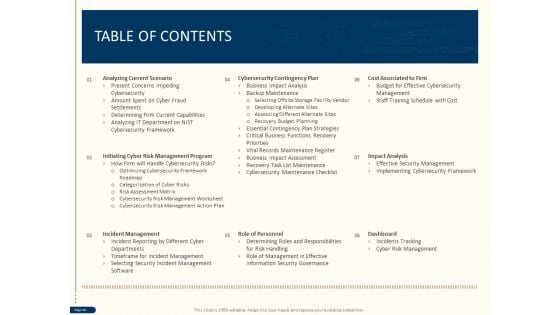 Cyber Security For Your Organization Table Of Contents Ppt Design Ideas PDF